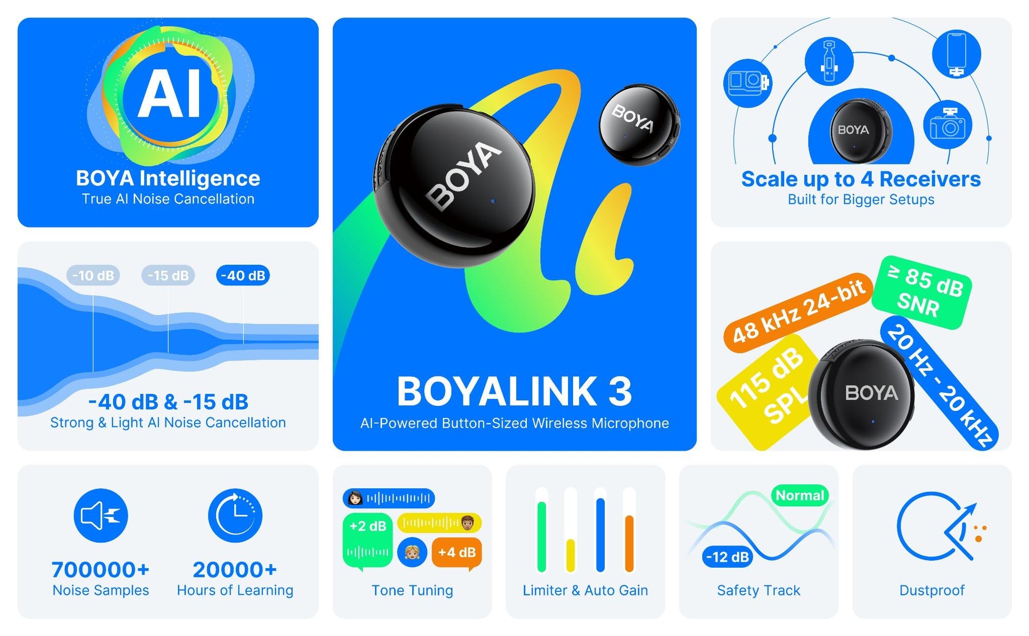 BOYALINK 3 image