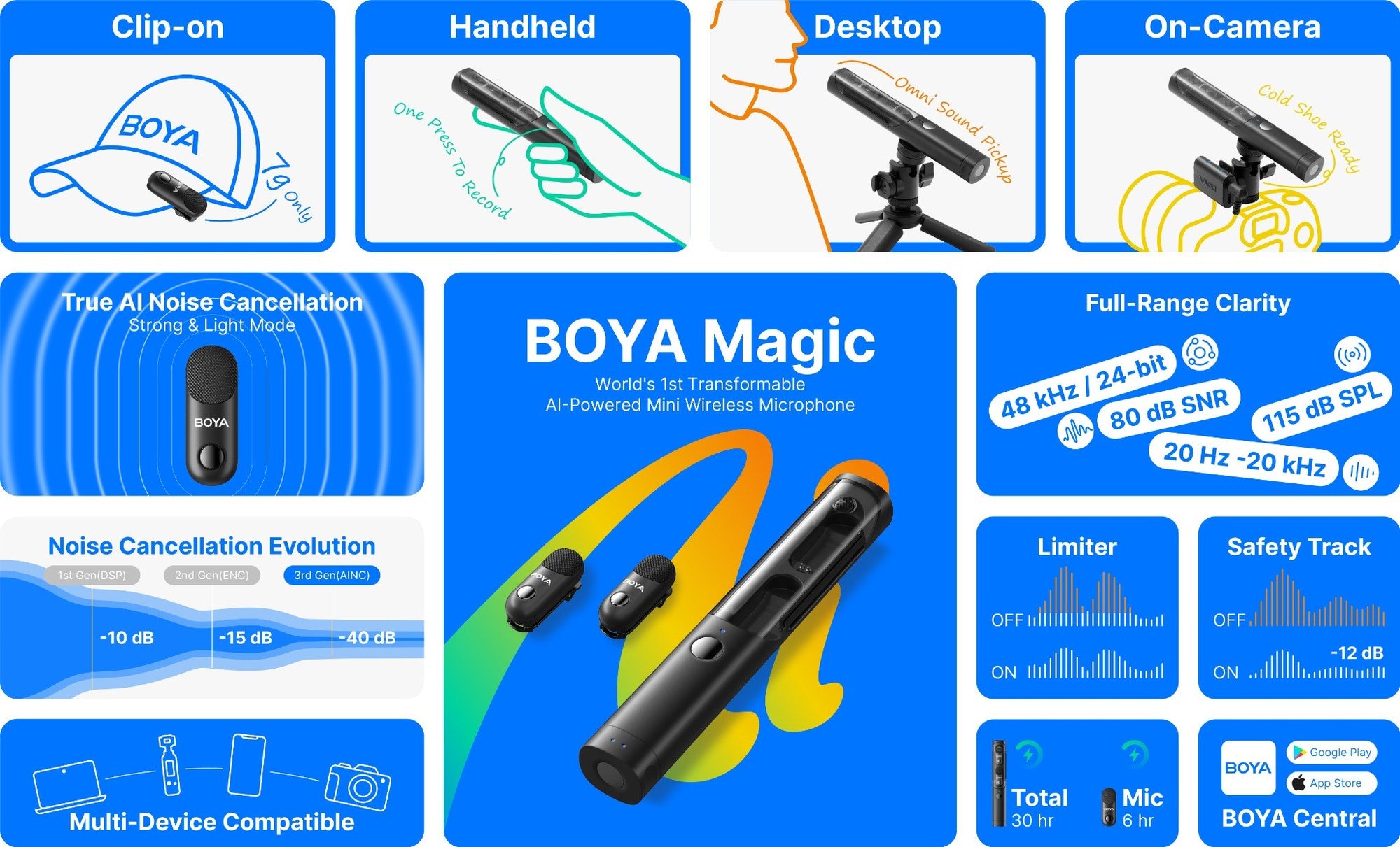BOYA Magic image