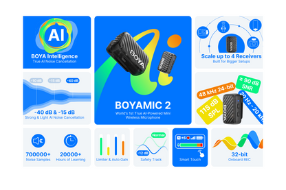 BOYAMIC 2