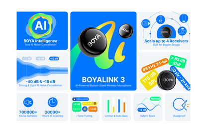 BOYALINK 3